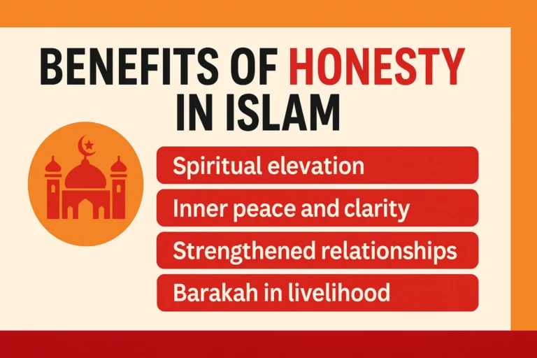 What Does Islam Say About Honesty in Business?