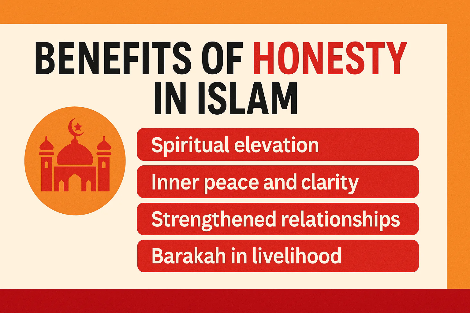 What Does Islam Say About Honesty in Business?